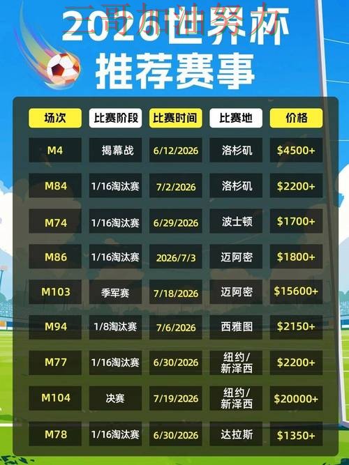 世界杯投注平台实战拆解合集：覆盖玩法指南+直播与入口方式 - 2026世界杯
