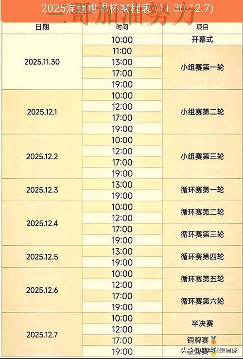 世界杯竞猜网站哪个好？围绕玩法指南+直播体验做一次盘点（世界杯直播）