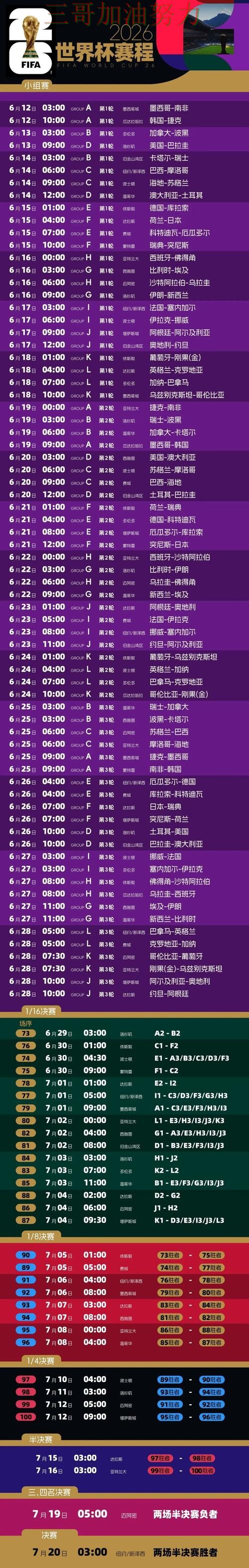 2026世界杯专栏：世界杯投注平台速度测试+直播全面深度评测