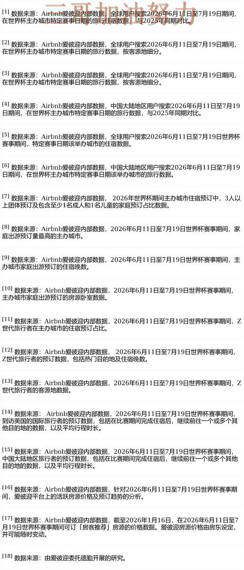 世界杯投注平台合集全面分析报告：访问方式+直播与实际体验总结 - 世界杯直播