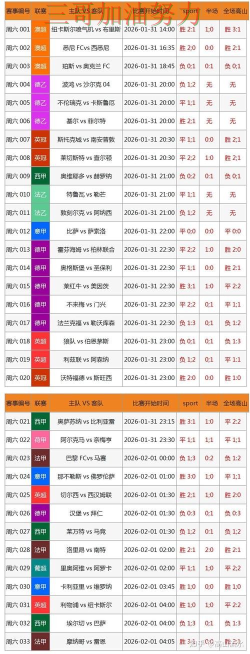 世界杯竞猜平台排行真实体验总结：怎么选关键点解析（FIFA World Cup 2026）
