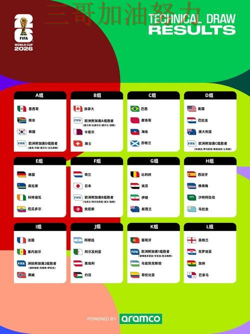 世界杯买球网站全面分析报告：安全入口+直播与实际体验总结 - World Cup 2026